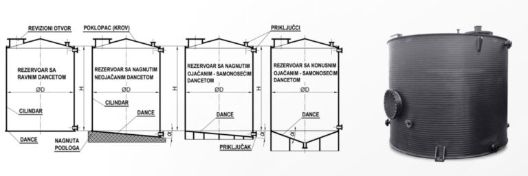 VERTIKALNI PLASTIČNI NADZEMNI REZERVOARI – TIP B - DŽONI PLAST - Bijeljina